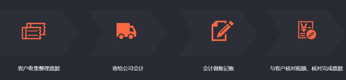 问鼎娱乐